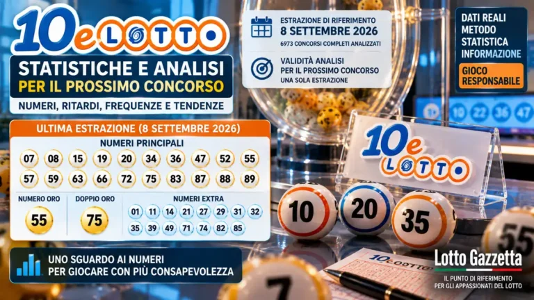 Statistiche 10eLotto valide per il prossimo concorso: estrazioni del 8 settembre 2026