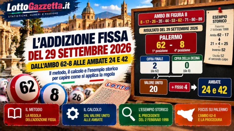 L’addizione fissa del 29 settembre 2026: il metodo e il suo passaggio decisivo