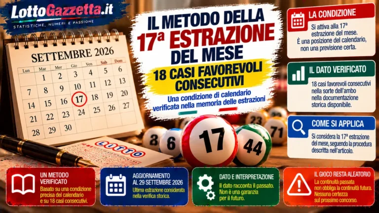 Metodo della 17ª estrazione del mese: la verifica storica degli ambi