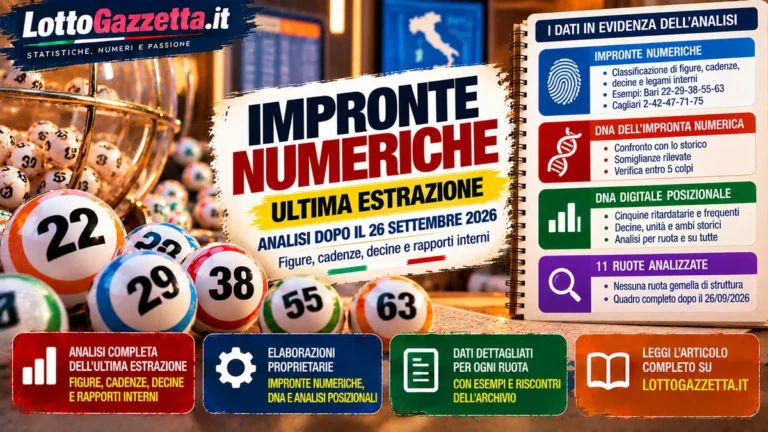 Impronte numeriche ultima estrazione: una struttura rara ma non una promessa 3 Impronte numeriche ultima estrazione: una struttura rara ma non una promessa