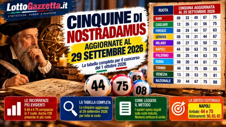 Cinquine di Nostradamus aggiornate al 29 settembre 2026: leggere prima di giocare 2 Cinquine di Nostradamus aggiornate al 29 settembre 2026: leggere prima di giocare