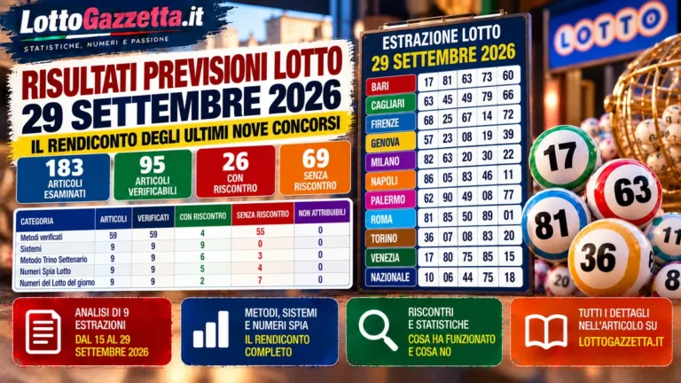 Lotto, risultati previsioni Lotto 29 settembre 2026: il controllo delle proposte