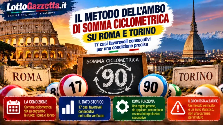 Quando la distanza diventa un segnale: il metodo dell’ambo di somma ciclometrica