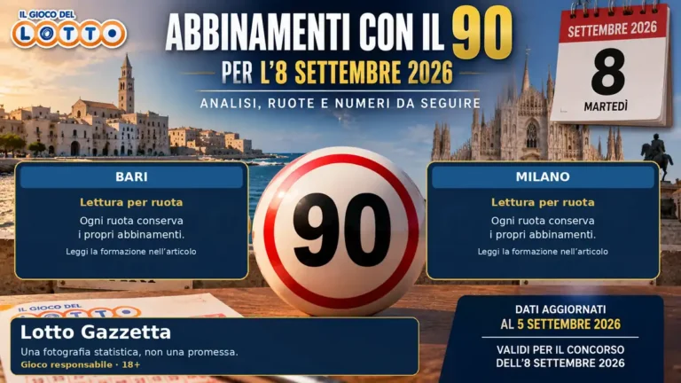 Abbinamenti con il 90 per l’8 settembre 2026: leggere i dati senza forzature 5 Abbinamenti con il 90 per l’8 settembre 2026: leggere i dati senza forzature