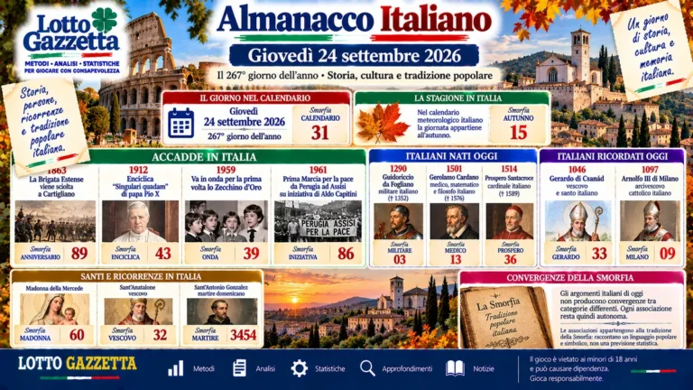 Almanacco italiano del 24 settembre 2026: memoria e tradizione 1 Almanacco italiano del 24 settembre 2026: memoria e tradizione