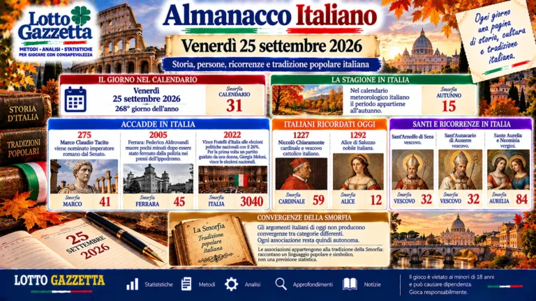 Almanacco italiano del 25 settembre 2026: memoria e calendario