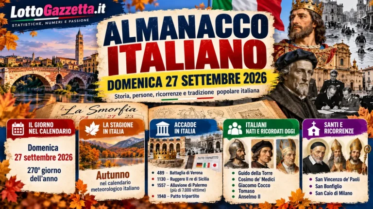 Almanacco italiano di domenica 27 settembre 2026: memoria e calendario 3 Almanacco italiano di domenica 27 settembre 2026: memoria e calendario