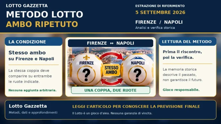 Verifica storica dell’ambo ripetuto: quando la coincidenza diventa criterio