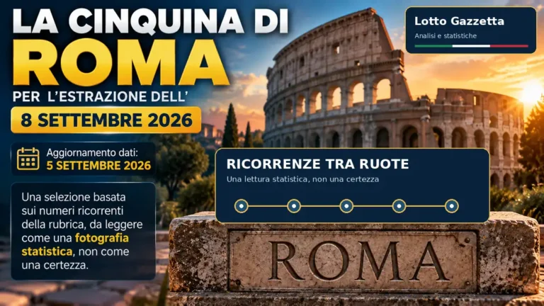 Cinquina di Roma per l'estrazione dell'8 settembre 2026: leggere prima di giocare 2 Cinquina di Roma per l’estrazione dell’8 settembre 2026: leggere prima di giocare