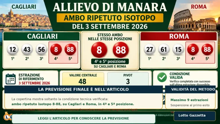 Ambo ripetuto isotopo del 3 settembre 2026: la verifica del metodo Manara