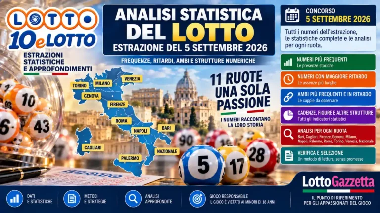 Estrazioni Lotto del 5 settembre 2026: dati e previsione