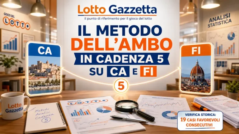 Metodo dell'ambo in cadenza 5 su CA e FI: la verifica storica 2 Metodo dell’ambo in cadenza 5 su CA e FI: la verifica storica