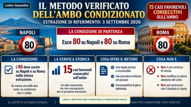 Metodo verificato dell’ambo condizionato: la lezione della doppia uscita
