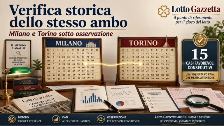 Verifica storica dello stesso ambo: quando il metodo regge 3 Verifica storica dello stesso ambo: quando il metodo regge