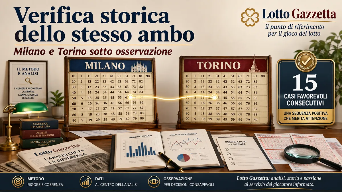 Verifica storica dello stesso ambo: quando il metodo regge