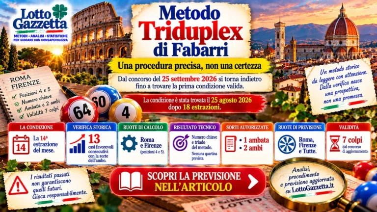 Metodo Triduplex di Fabarri: la condizione valida nasce da un controllo arretrato