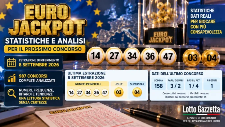 Statistiche EuroJackpot valide per il prossimo concorso: estrazioni del 8 settembre 2026
