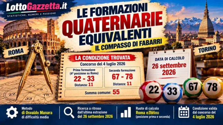 Le Formazioni Quaternarie Equivalenti: quando la geometria trova una condizione valida 2 Le Formazioni Quaternarie Equivalenti: quando la geometria trova una condizione valida