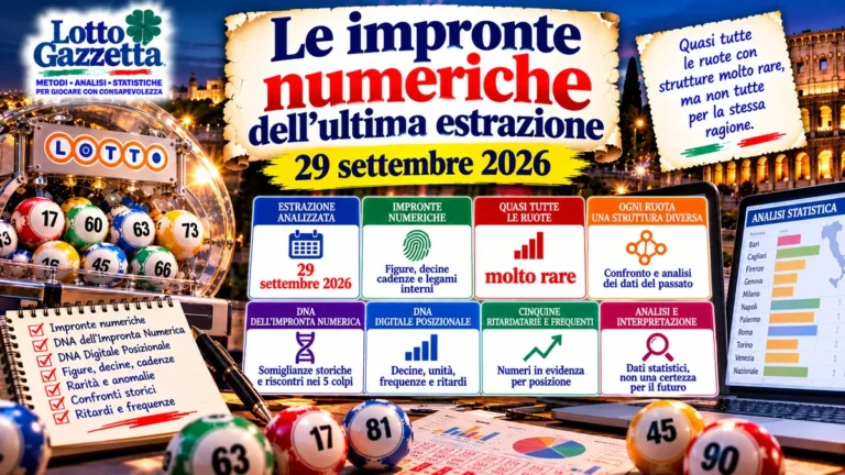 Impronte numeriche dell’ultima estrazione: una struttura rara da leggere senza forzature 2 Impronte numeriche dell’ultima estrazione: una struttura rara da leggere senza forzature