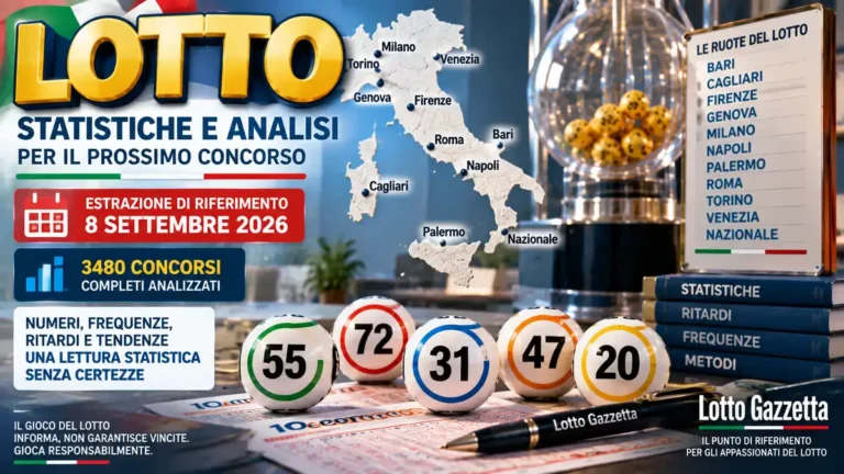 Statistiche Lotto valide per il prossimo concorso: estrazioni del 8 settembre 2026
