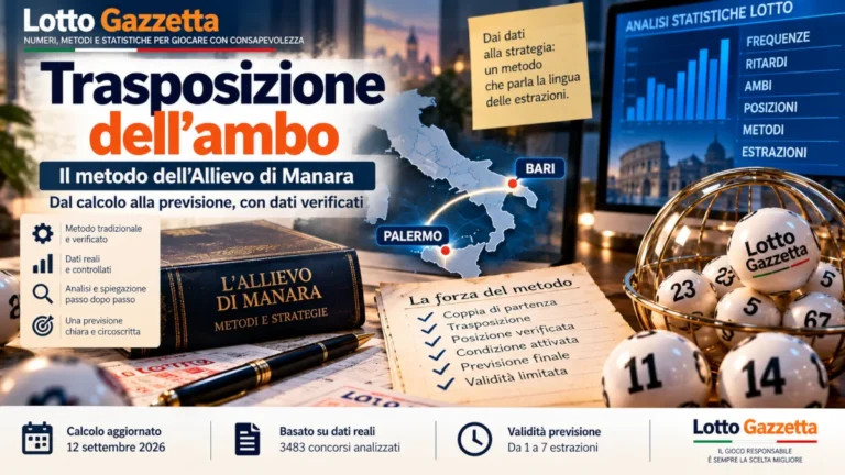 Trasposizione dell’ambo: quando la condizione diventa verificabile