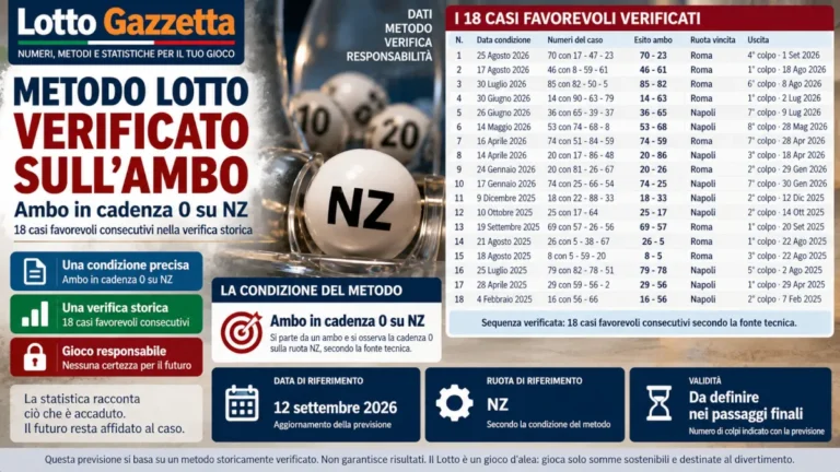 Metodo Lotto verificato sull'ambo: la memoria dei riscontri e il valore della prudenza 3 Metodo Lotto verificato sull’ambo: la memoria dei riscontri e il valore della prudenza