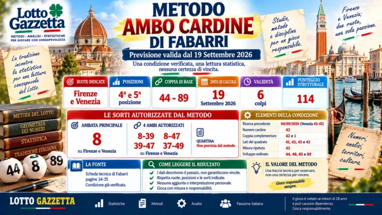 Metodo Ambo Cardine di Fabarri: come leggere una condizione verificata 3 Metodo Ambo Cardine di Fabarri: come leggere una condizione verificata