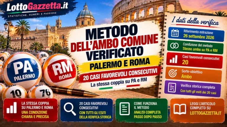 Metodo dell’ambo comune verificato: quando la stessa coppia si presenta in due ruote