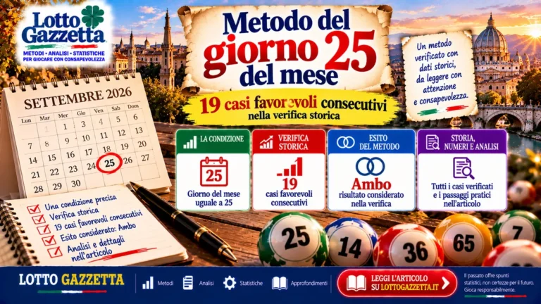 Metodo del giorno del mese verificato: la forza della data