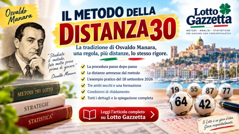 Metodo della distanza 30: come leggere una condizione valida senza forzare il calcolo 45 Metodo della distanza 30: come leggere una condizione valida senza forzare il calcolo