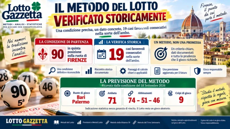 Quando una condizione diventa criterio: la verifica storica di un metodo del Lotto 43 Quando una condizione diventa criterio: la verifica storica di un metodo del Lotto