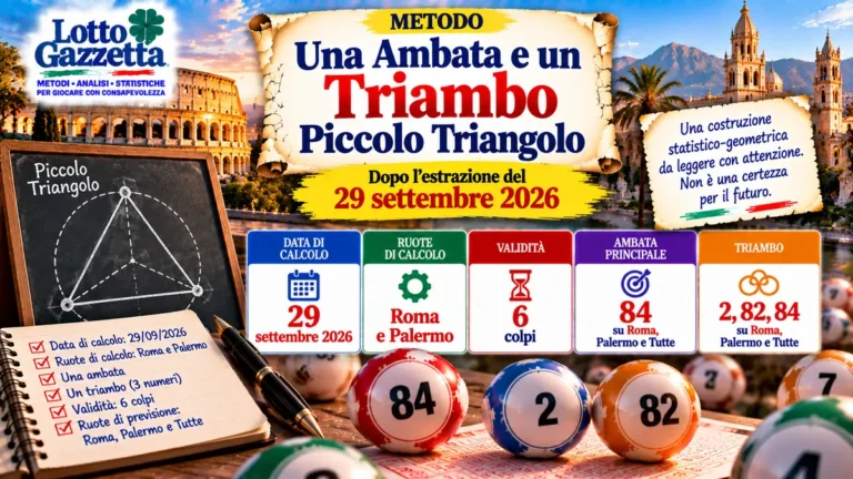 Il metodo Una Ambata e un Triambo Piccolo Triangolo trova la sua condizione