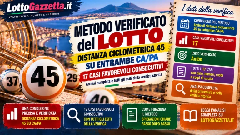 Metodo verificato del Lotto: quando una condizione merita attenzione