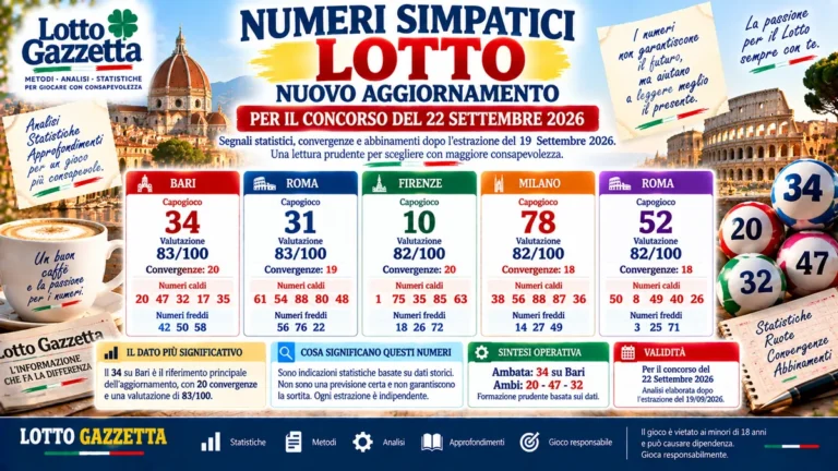 La lettura dei numeri simpatici Lotto tra ruote e convergenze 5 La lettura dei numeri simpatici Lotto tra ruote e convergenze
