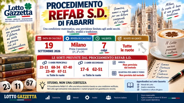Procedimento Refab S.D.: la condizione che mette ordine nel calcolo