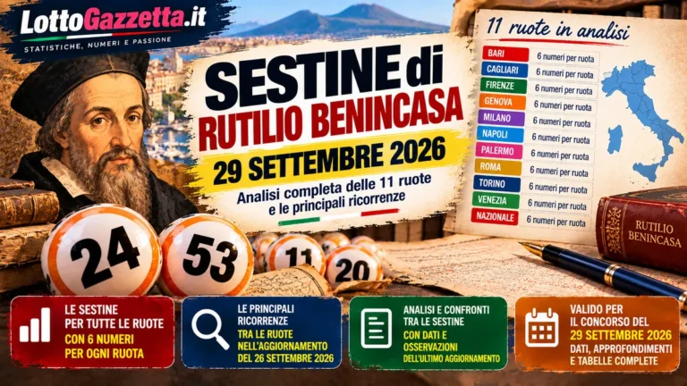 Sestine di Rutilio Benincasa per il 29 settembre 2026: leggere prima di scegliere