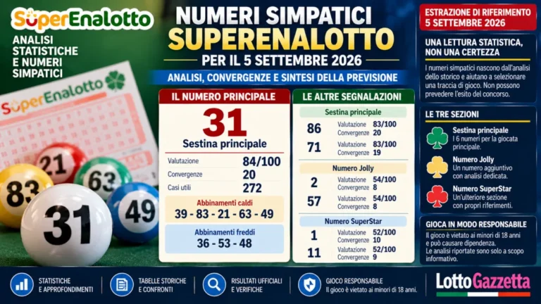Numeri simpatici SuperEnalotto del 5 settembre 2026: leggere i segnali senza forzarli