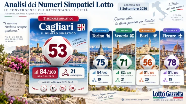 Analisi dei Numeri Simpatici Lotto: come leggere convergenze e ruote 46 Analisi dei Numeri Simpatici Lotto: come leggere convergenze e ruote