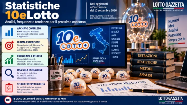 Statistiche 10eLotto valide per il prossimo concorso: estrazioni del 10 settembre 2026