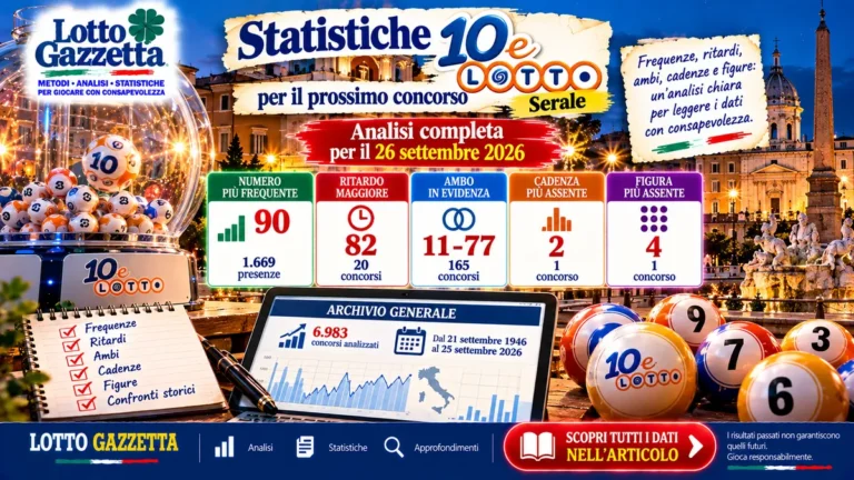 Statistiche 10eLotto serale per il prossimo concorso del 26 Settembre 2026 3 Statistiche 10eLotto serale per il prossimo concorso del 26 Settembre 2026