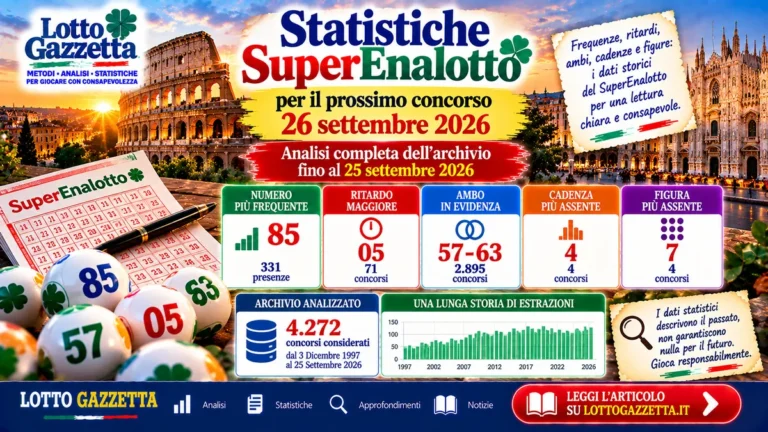 Statistiche SuperEnalotto per il prossimo concorso del 26 Settembre 2026 2 Statistiche SuperEnalotto per il prossimo concorso del 26 Settembre 2026