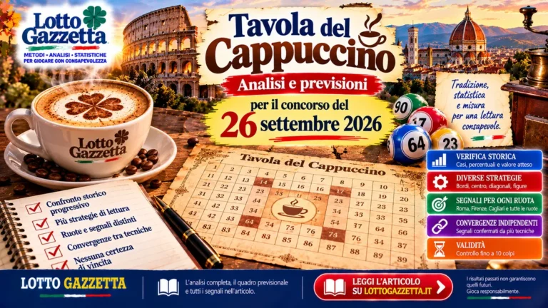 Tavola del Cappuccino: statistiche e previsioni per il concorso del 26 settembre 2026 47 Tavola del Cappuccino: statistiche e previsioni per il concorso del 26 settembre 2026
