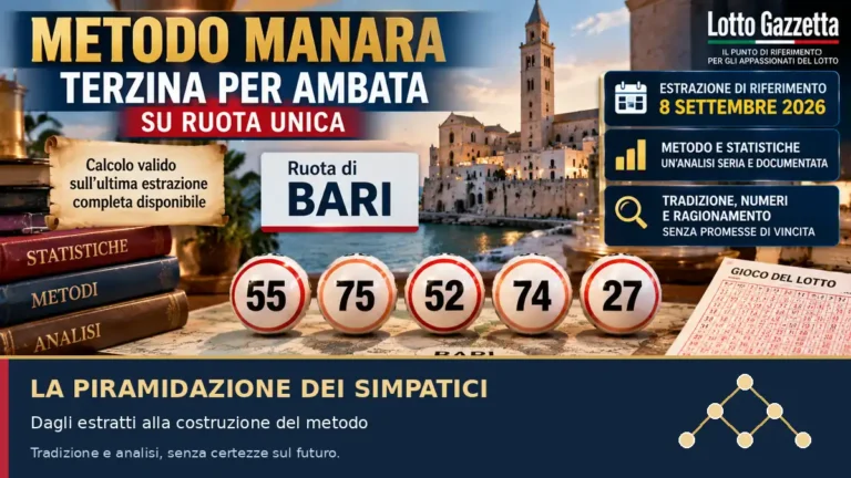 Il metodo della terzina per ambata su ruota unica trova una condizione valida