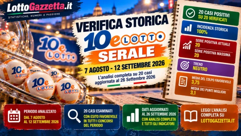 Verifica storica 10eLotto serale: continuità, trend e colpi favorevoli