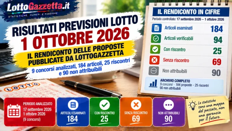 Lotto, risultati previsioni Lotto 1 ottobre 2026: il controllo delle proposte 3 Lotto, risultati previsioni Lotto 1 ottobre 2026: il controllo delle proposte