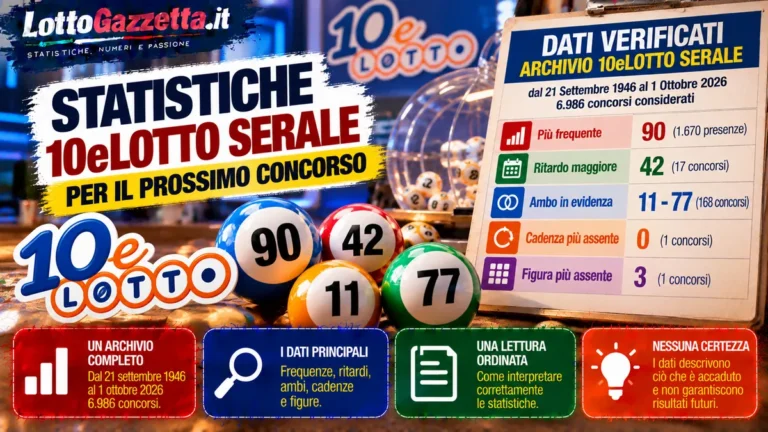 Statistiche 10eLotto serale per il prossimo concorso del 2 Ottobre 2026 2 Statistiche 10eLotto serale per il prossimo concorso del 2 Ottobre 2026
