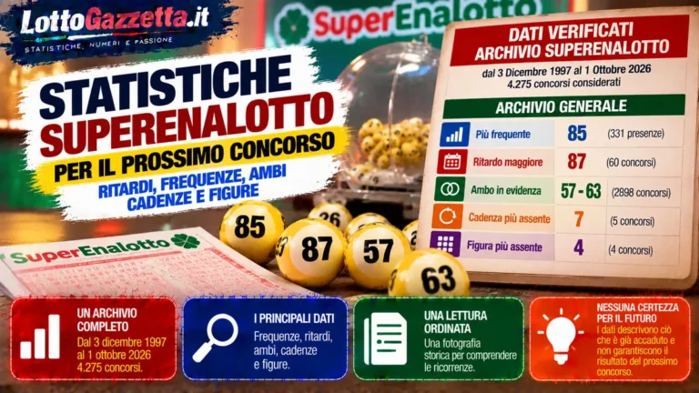 Statistiche SuperEnalotto per il prossimo concorso del 2 Ottobre 2026 2 Statistiche SuperEnalotto per il prossimo concorso del 2 Ottobre 2026