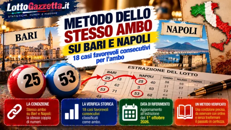 Metodo dello stesso ambo: quando la coincidenza diventa criterio verificato