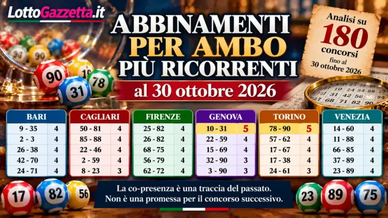 Abbinamenti per ambo più ricorrenti al 30 ottobre 2026: cosa raccontano i dati