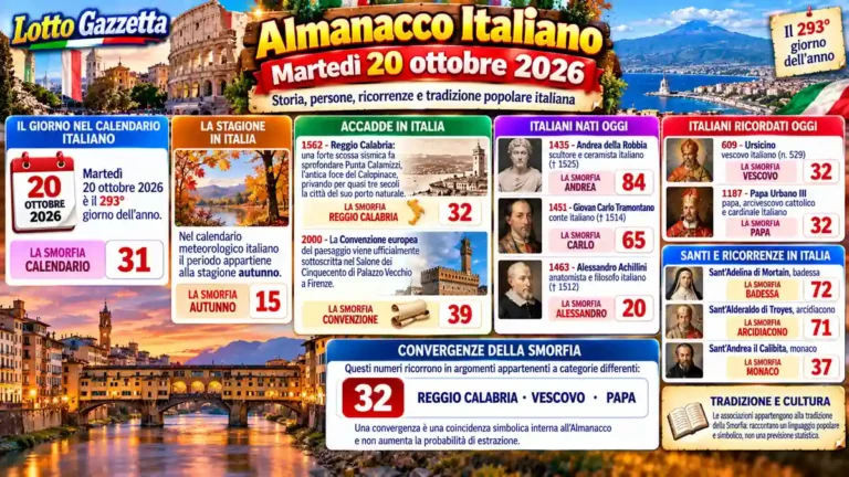 Almanacco italiano del 20 ottobre 2026, memoria e paesaggio 2 Almanacco italiano del 20 ottobre 2026, memoria e paesaggio